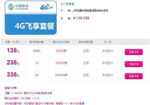 4g流量卡套餐介绍流量卡套餐介绍，4G需求与优惠修饰
