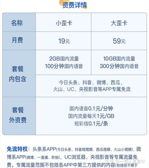 那个手机卡流量多手机卡流量多，如何选择最合适的套餐