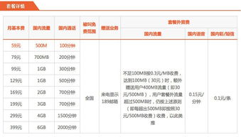 移动4g流量卡资费超值流量套餐，如何选择？