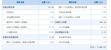 4g卡500m流量能用多久高速稳定的4G网络,流量续费攻略详解