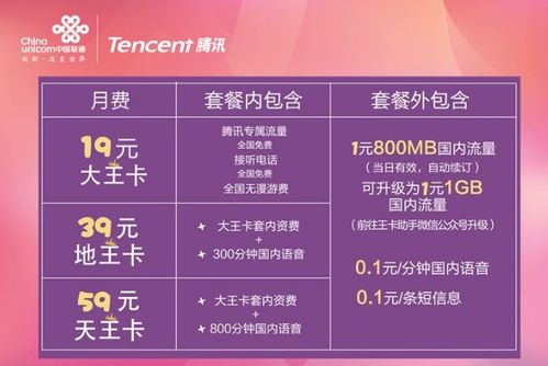 大王卡40G流量用完了高流量需求,如何选择更划算的大王卡套餐