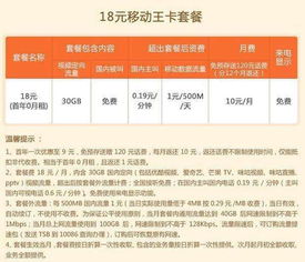 电信卡流量30g封顶解除超值流量套餐解读，你需要知道的是……