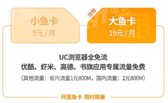 大王卡优酷免流量吗大王卡免流量福利，优酷视频无限畅享
