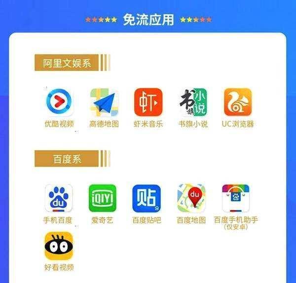 mifi超级流量王卡超级流量王卡，解决上网难题！