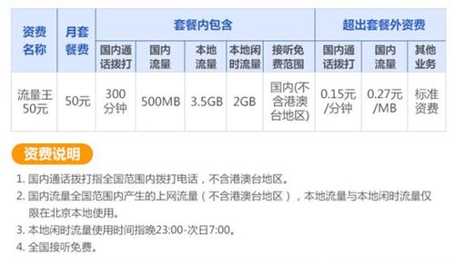 大宝卡超出流量怎么算超出流量怎么算，详细说明大宝卡的计费规则