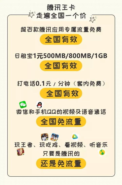 大王卡国内流量多少钱国内流量多少钱？揭秘大王卡的优惠价格和使用规则