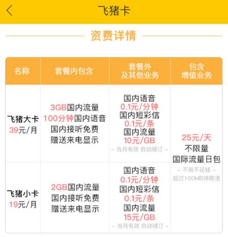 大王卡开通送1g流量超值大王卡开通，额外赠送1G流量插上翅膀飞向快乐生活