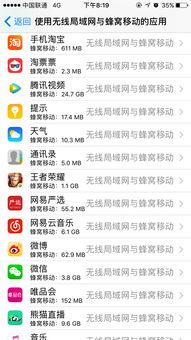 大王卡流量上限怎么办“大王卡流量控制，省流量小妙招”