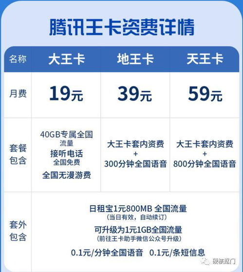 国际流量卡怎么办理省钱必备！国际流量卡办理攻略，详细讲解使用技巧