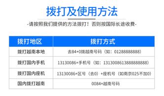 zgchangliao流量卡高速有效的ZGchangliao流量卡，如何选择和购买？