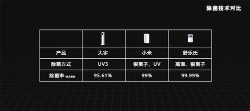 车载卡流量省钱必备！车载卡流量选购指南，详细解析如何挑选最优方案
