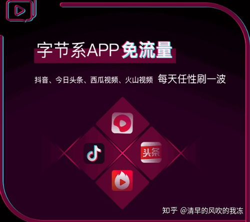 哔哩哔哩免流量卡好吗哔哩哔哩免流量卡，解锁高清畅享弹幕文化