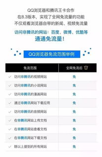 大王卡显示未开通流量捆绑大王卡未开通流量,解决手机无法上网的问题