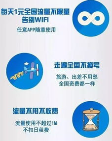 大王卡是无线流量吗无线流量大王卡真相揭秘，让你不再疑惑