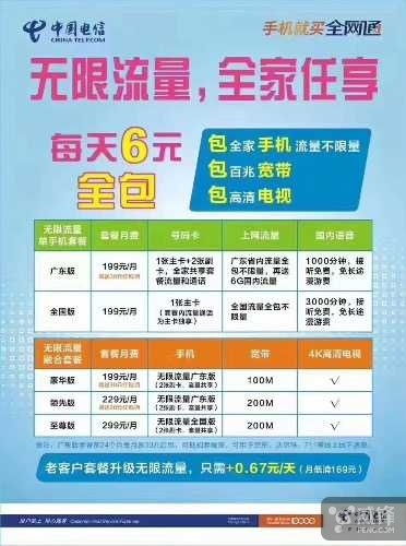 电信30元流量卡省心流量充值,如何选择最划算的电信30元流量卡？