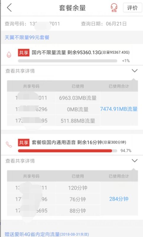 电信卡咋查流量网络流量查询攻略，详细讲解电信卡如何查流量！
