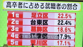 福建流量卡流量卡选择攻略，如何挑选适合福建地区的流量卡？