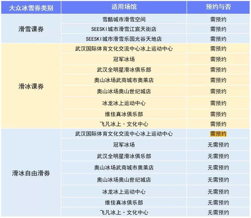 b站流量卡多久送到快速获得B站流量卡送货时间，抢占优质内容资源