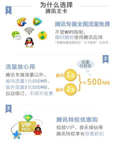 大王卡怎么微信免流量微信免流量大王卡优惠，详细说明使用方法