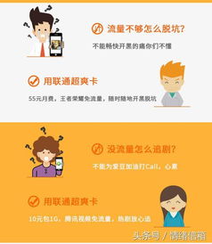 大王卡流量用完怎么办流量翻倍,应对大王卡流量用完的妙招