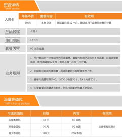 大王卡无线接入-上网流量费-本地「本地大王卡无线接入」：节省上网流量费的必选！