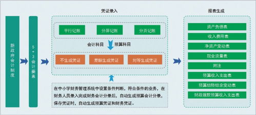 公司办流量卡企业办理流量卡，畅享无忧的网络连接方式