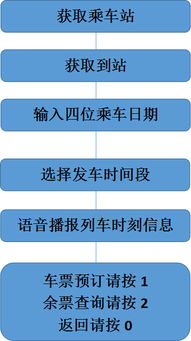 不打电话的流量卡省钱好选择，不打电话的流量卡：详解使用方法