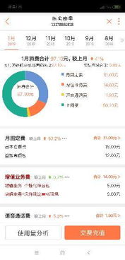 大王卡微信免流量标示微信大王卡免流量标识，免费享受畅聊畅玩