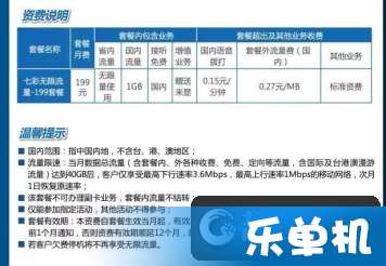 查询流量卡高速查询流量卡购买攻略，选购流量卡小技巧
