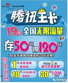 大王卡省流量省流量大揭秘，如何优雅使用大王卡省钱省心