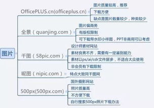 办流量卡选哪个比较好如何选择办理流量卡？流量卡推荐及购买攻略