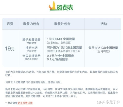 大王卡改无限流量套餐无限流量套餐怎么选？分享大王卡的改版心得