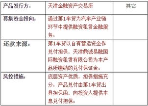 天王卡流量是全国的吗全国通用的天王卡流量使用说明，节省你的手机话费