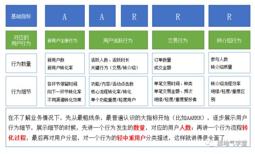 流量卡的作用如何选择流量卡,详细说明流量卡的作用与区别