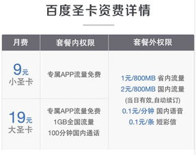流量翻倍卡高速网络流量翻倍，解决网络不够用问题