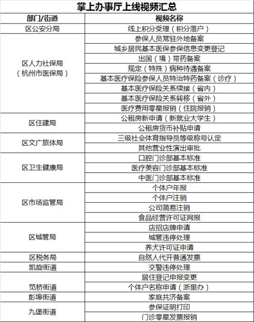 手机用流量卡怎么回事用流量卡的正确姿势，小白也能看懂的操作指南