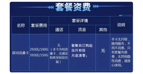 台湾流量卡哪里买便宜节约开支的旅行利器，台湾流量卡哪里买最实惠？