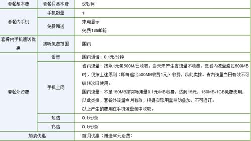 流量卡注意稳定流量卡，避免不必要的花费！
