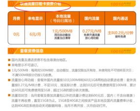 联通日租卡流量是省内省内流量使用不限，联通日租卡最详细使用说明
