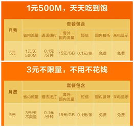 手机大流量卡高速流量手机卡，选择指南！