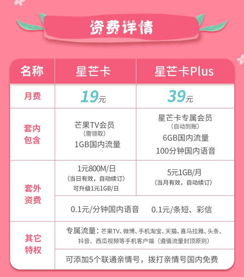 什么手机卡流量多月租少手机卡流量多月租少，如何挑选最优惠？