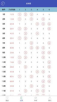 流量卡代便捷流量卡代购，全国网络覆盖一应俱全