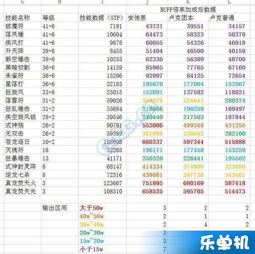 天王卡省外流量怎么算“天王卡省外流量计算方法，详细解析使用技巧”