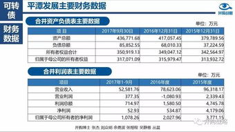 流量卡买哪种最好稳定流量卡推荐，解读购买流量卡的几大关键点