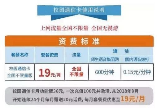流量多用什么卡高流量需求的优质移动卡，详细说明适合高流量用户的优质移动卡选择
