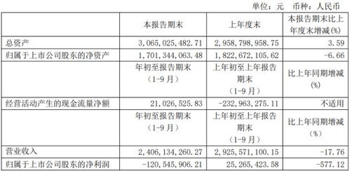 日租卡流量包稳定流量加大日租卡,节省开支的选择！