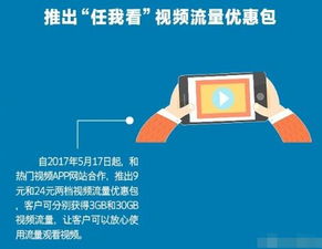 未开通流量包月大王卡省钱神器——未开通流量包月大王卡的使用攻略