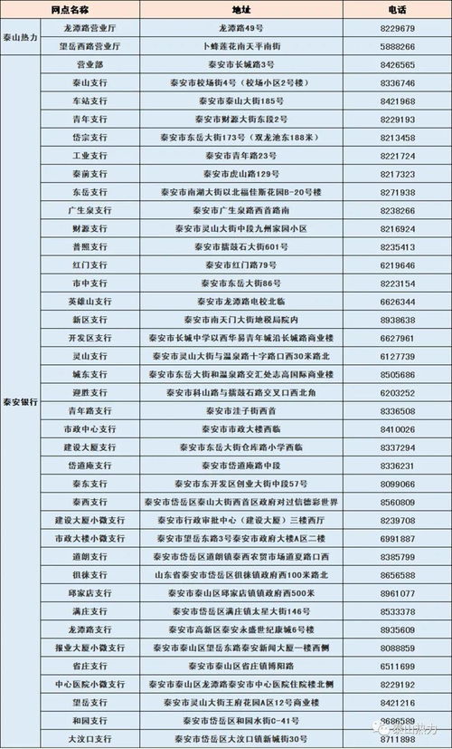 流量卡费用省钱攻略，了解流量卡费用前必读！