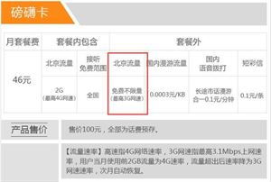 山西电信无限流量卡如何享受山西电信无限流量卡，解决您的网络流量烦恼