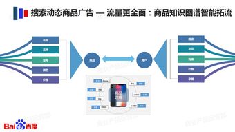 无限流量卡哪个好用省心无限流量卡，较大容量可选，海量流量用户推荐